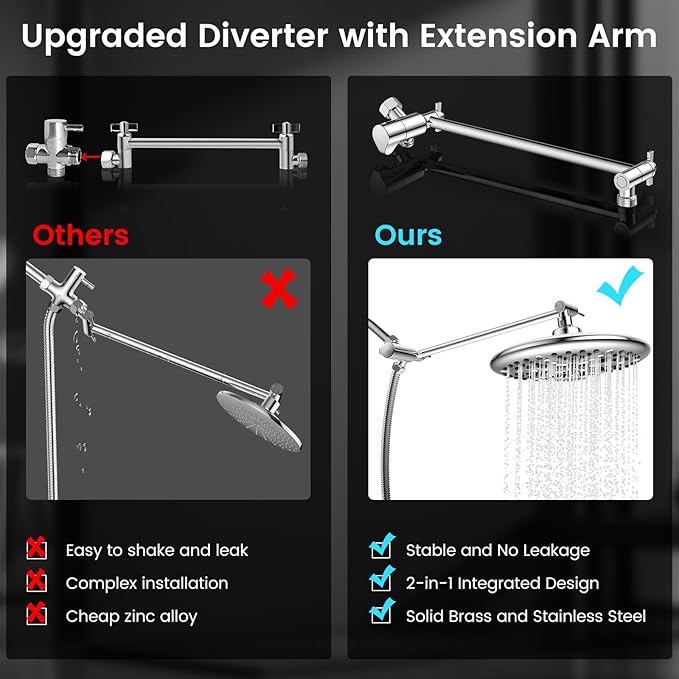 FEELSO 10" High Pressure Shower Head Combo with Handheld Spray, 16 Settings, 11" Adjustable Arm, ON/OFF Pause Switch (Chrome)