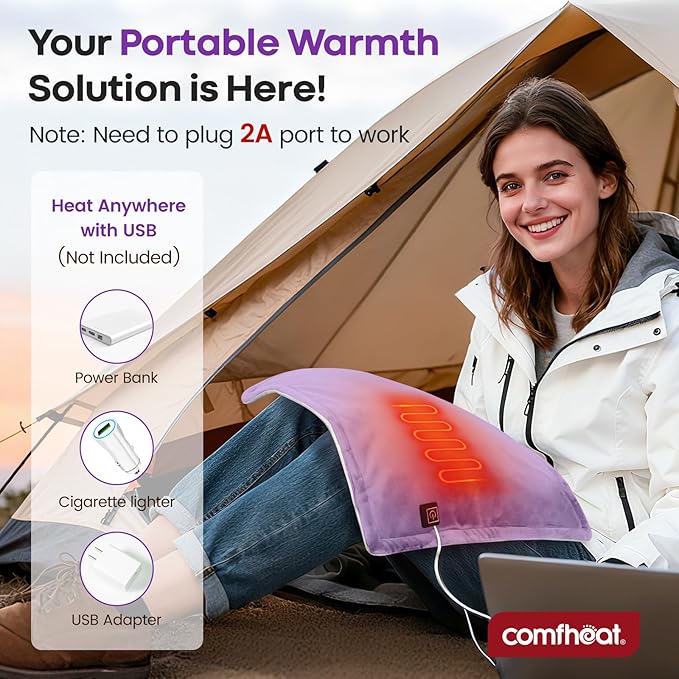 USB Plug-in Heating Pad for Travel Warmth Outdoors, Non-Rechargeable Small Heated Pad 5V Heat Therapy for Pain Relief Abdomen Cramps, 3 Heat Settings & Auto Shut Off (12"x 16") Purple