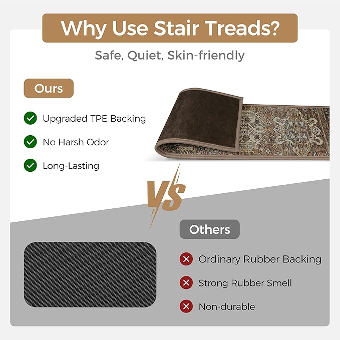 Non Slip Stair Treads for Wooden Steps 15PCS - 8"x30" Indoor Safety Carpet, Edging Mats with TPE Adhesive Backing, Pet and Elderly Friendly Stair Rugs (Sage/Brown)