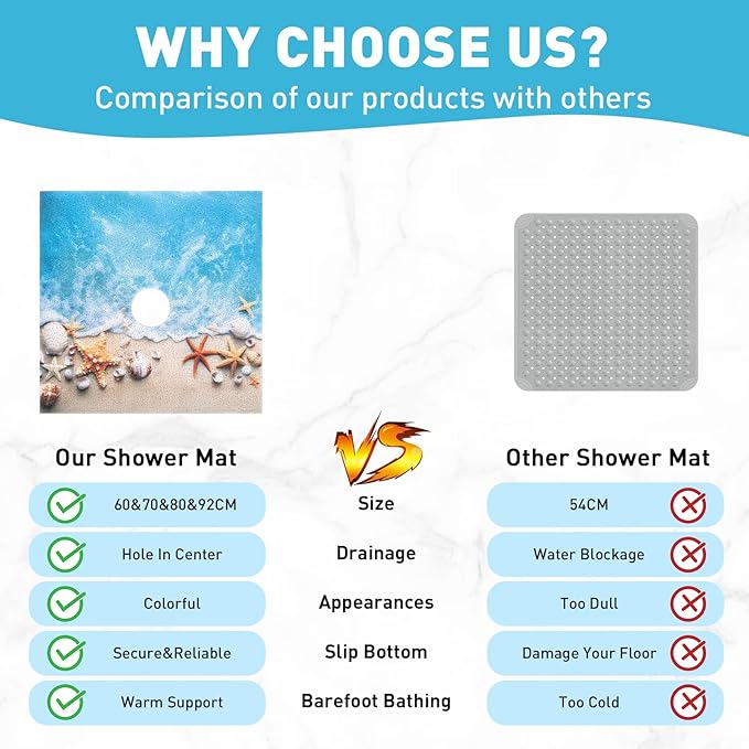 Square Shower Mat Non Slip: 24 x 24 Inch Extra Large Shower Mats with Drain Hole in Middle - PVC Loofah Anti Slip Shower Floor Matt for Inside Shower