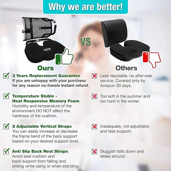 Seat Cushions for Office Chairs with Lumbar Support, Desk Chairs, and Car Seats - Adjustable Straps and Non-Slip Ergonomic Design for Tailbone and Lower Back Pain Relief for All Day Use