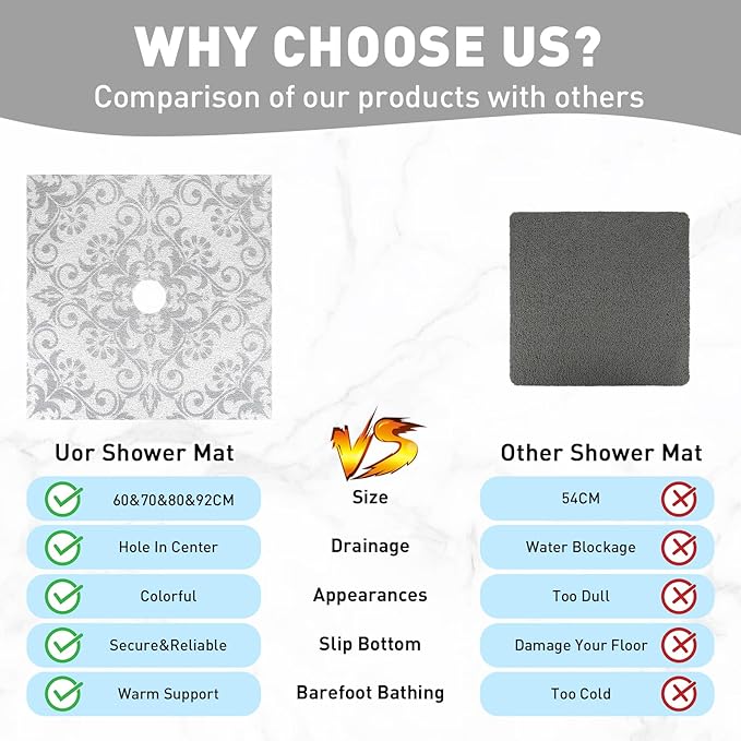 Square Shower Mat Non Slip: 24 x 24 Inch Shower Mats with Drain Hole in Middle - PVC Loofah Anti Slip Shower Floor Matt for Inside Shower
