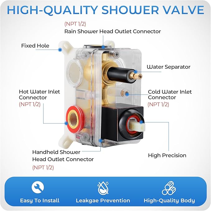 ORB Shower Faucet Set, 10 inch Rain Shower System with Pressure Balance Valve, Wall Mounted 2-Functions Bathroom Shower Systems with Rain Shower and Handheld Spray Shower Trim Included