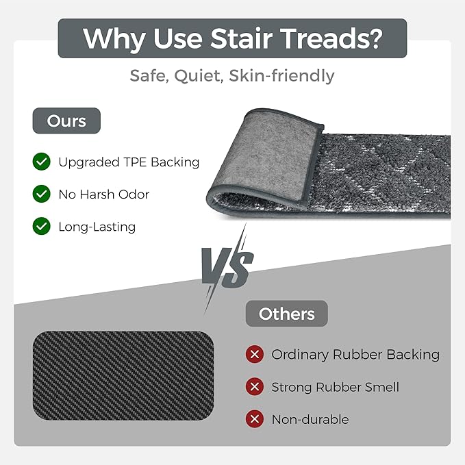 Non Slip Microfiber Stair Treads for Wooden Steps, 15PCS 8"x30" Indoor Safety Carpet, 3D Cut & Loop Tufted Edging Mats with TPE Adhesive Backing, Pet & Elderly Friendly Stair Rugs (Charcoal/White)