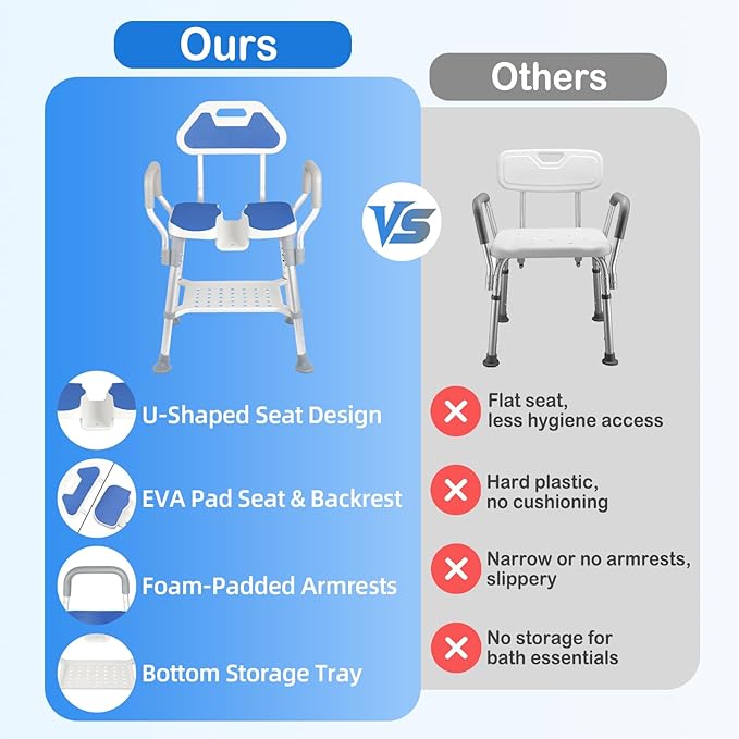 Shower Chair for Inside Shower, U-Shaped Heavy Duty Shower Chair for Elderly and Disabled, Bottom Storage Tray, 300Lbs Shower Stool with Arms and Back, Height Adjustable Seat for Bathtub