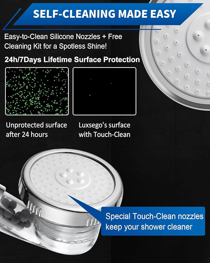 Luxsego Filtered Shower Head for Hard Water, High Pressure 3 Modes Shower Heads with Handheld Spray, Water Softener Showerhead Set with Mineral Beads to Remove Chlorine & Fluoride for Dry Hair & Skin