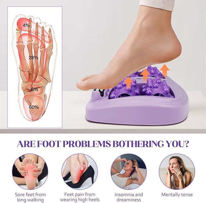 Foot Massage Roller, Plantar Fasciitis Relief with Cat Claw Acupressure Design, Portable Compact Reflexology Tool for Gym/Travel, ABS Plastic Deep Tissue Therapy&Instant Muscle Relaxation 2pcs