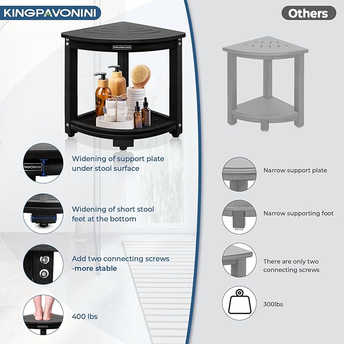 KingPavonini HDPS Corner Shower Stool for Inside Shower, Waterproof Shower Bench, Anti-Fracture & Anti-Fading Shower Seat with Storage Shelf, Rapid Assembly, Load 400 Pounds