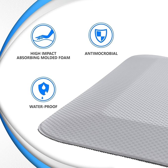 NYOrtho Bedside Fall Mat for Elderly - 70" x 36" Standard Flat Design - Non-Slip, Impact-Absorbing Foam Mat for Fall Prevention and Floor Safety - Bedside Protection Pad for Seniors, Adults