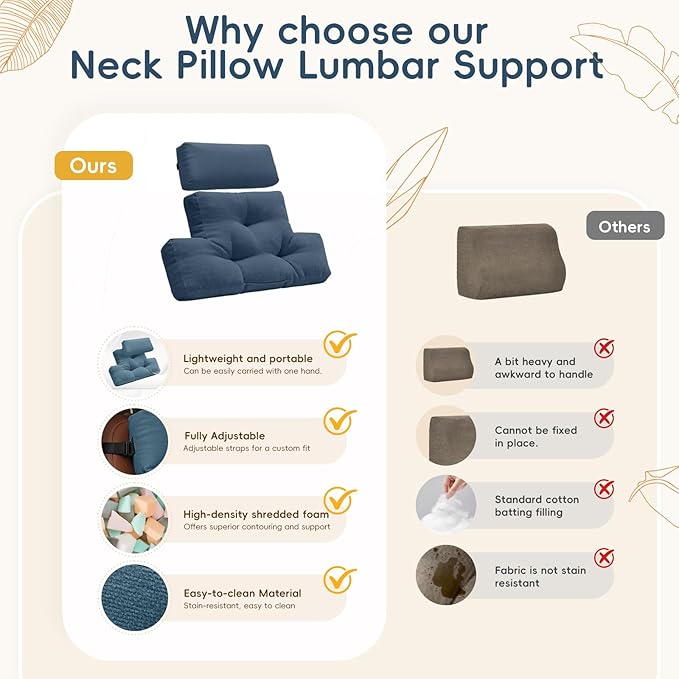 Neck Pillow Lumbar Support for Recliner, Soft and Fluffy Back Support Cushion for Chair with Adjustable Headrest Pillow, Back Rest Pillow for Office Chairs, Recliners, Couch Pain Relief Navy Blue