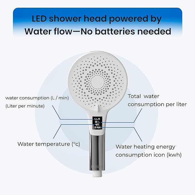 High Pressure Shower Head with Stainless Hose & Adjustable Bracket - 3-mode Handheld ShowerHead- Removable & Adjustable Overhead Spray,(Shower Head+hose+holder, Chrome)