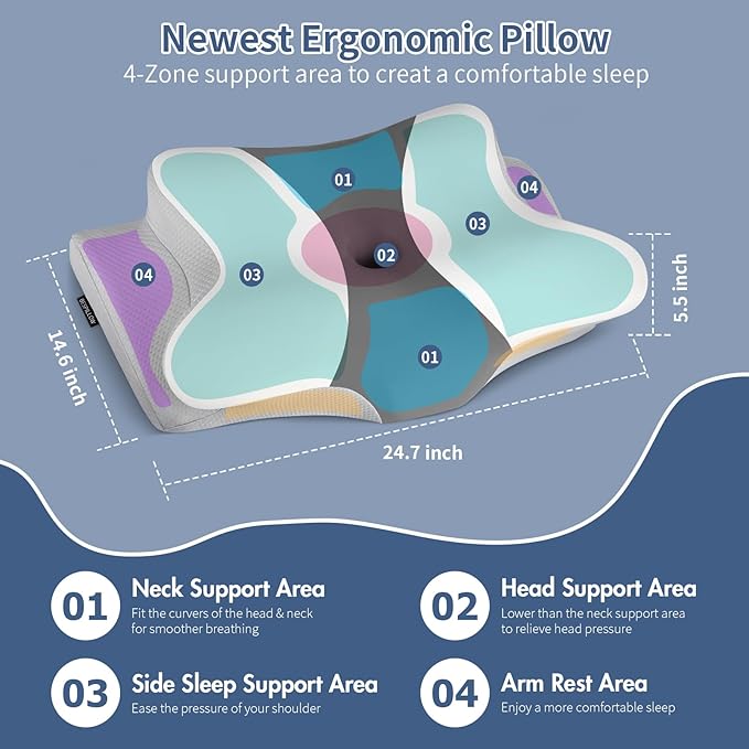 Cervical Neck Pillow for Pain Relief - Ergonomic Side Sleeper Pillow for Neck Support, Cooling Cervical Pillow for Sleeping, Contour Orthopedic Memory Foam Pillows for Back Stomach Sleepers