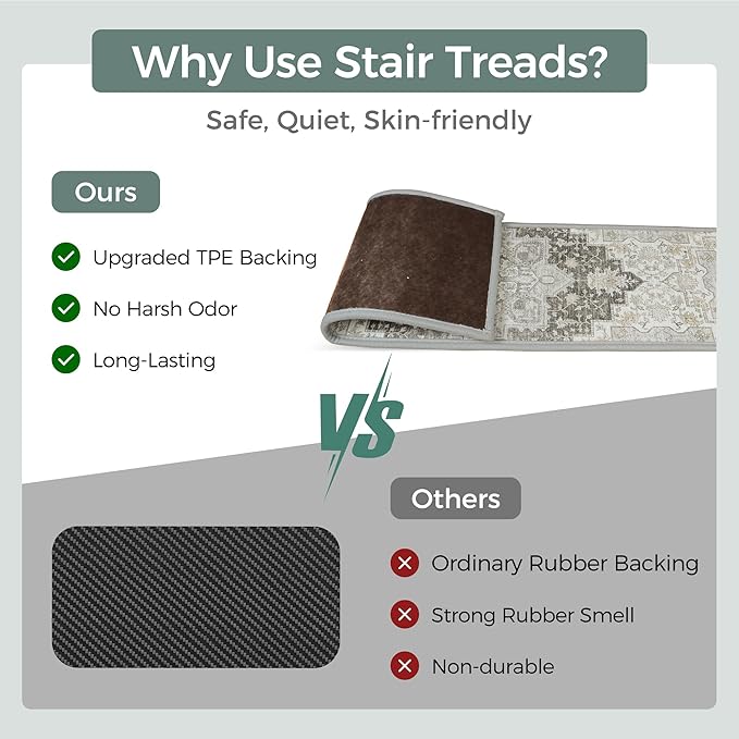 Non Slip Stair Treads for Wooden Steps 15PCS - 8"x30" Indoor Safety Carpet, Edging Mats with TPE Adhesive Backing, Pet and Elderly Friendly Stair Rugs (Tawny Grey)