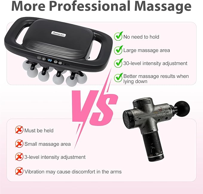 20-Head Massage Gun Set Deep Tissue, Portable Percussion Massager with 3 Modes & 30 Intensities, Muscle Massager for Legs Waist Back Pain Relief, Quiet Electric Massage Tool for Home & Gym