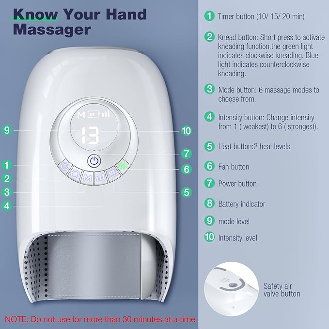 SKRFORM Hand Massager with Heat and Compression, Hand Massage for Arthritis and Carpal Tunnel Relief, 6 Modes Pressure Point Therapy, Blowing Wrist Massager, Finger & Palm Kneading, Gifts for Mom Dad