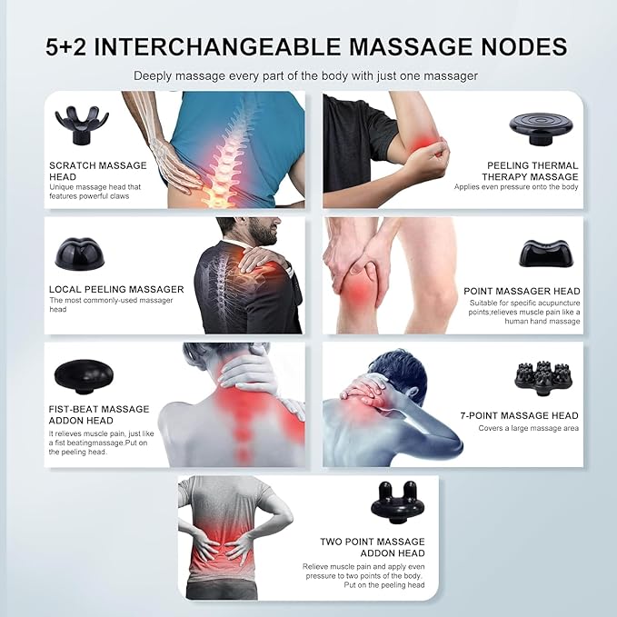 MEGAWISE Cordless Handheld Back Massager w/Rechargeable 3200mAh Battery, 5 Speed and 5 +2 Massage Nodes with Hard, Medium and 2 Soft Silicone Nodes; Massage While Moving Around (White)