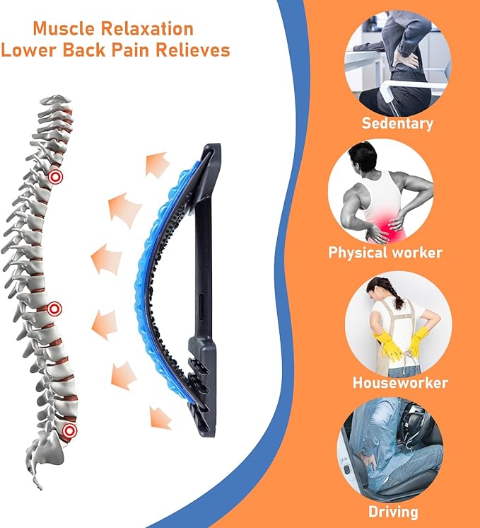 Back Stretcher for Lower Back Pain Relief - 4 Level Adjustable Spine Decompression & Cracking Device, Lumbar Support for Sciatica, Scoliosis and Posture Correction(Blue)