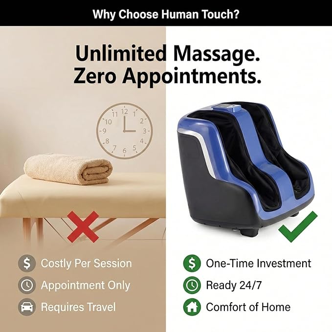 Human Touch SOL+ Foot and Calf Massager with Heat & Vibration – HSA Approved – Patented Figure-Eight CirQlation Technology for Plantar Fasciitis, Swelling, & Poor Circulation – Deep Tissue kneading