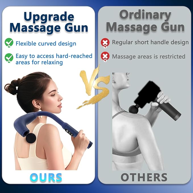 UFFAE Massage Gun with Upgraded Extension Handle, Back Massager for Pain Relief Deep Tissue, Muscles/Neck/Shoulders/Waist/Legs Massager with 4 Massage Heads & 6 Speed Levels & 3 Massage Modes, Blue