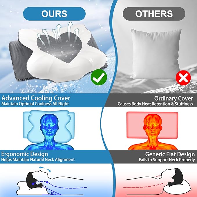 Cervical Neck Pillow for Sleeping, Memory Foam Pillow for Neck Support, Set of 2 Ergonomic Pillow for Pain Relief, Contour Bed Pillow for Side Back Stomach Sleepers, Grey Standard Size