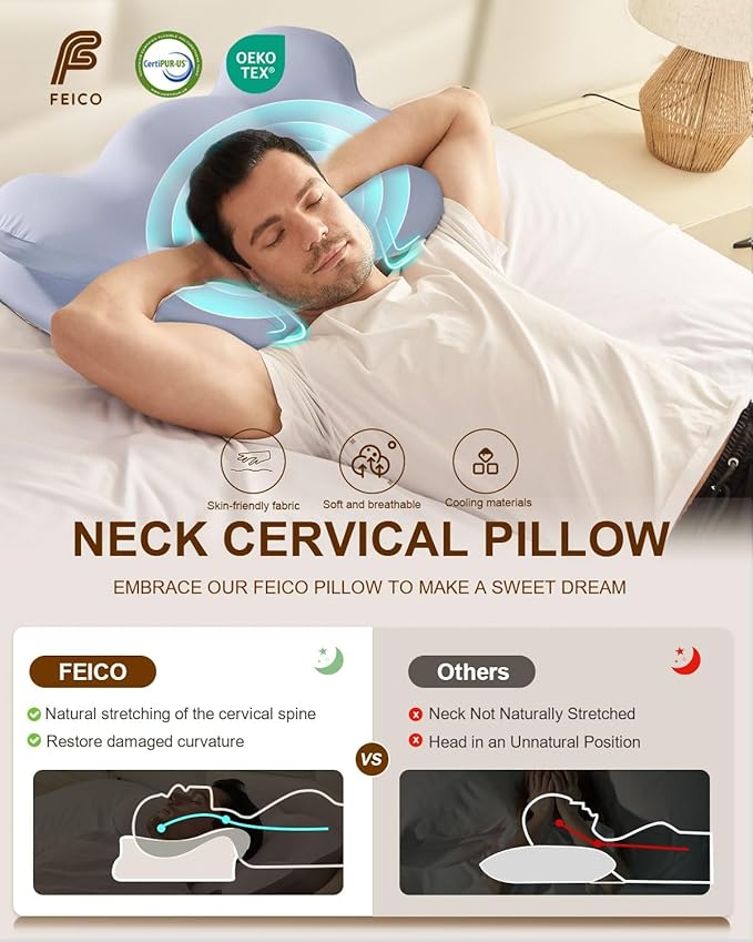 Cervical Neck Pillow, Memory Foam Pillow for Neck Pain Relief, Ergonomic Contour Cooling Pillow for Side Sleeper Pillow Adults & Stomach Sleepers Neck Shoulder Pillow (Light-Blue, 24" L x 14" W)