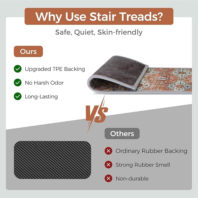sarben Non Slip Stair Treads for Wooden Steps 15PCS - 8"x30" Indoor Safety Carpet, Edging Mats with TPE Adhesive Backing, Pet and Elderly Friendly Stair Rugs (Rust)