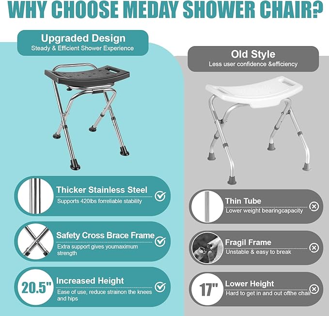 Folding Shower Chair Seat,Height Adjustable Shower Chair Seat,Stainless Eligible Shower Chair for Inside Shower,400lbs Portable Travel Shower Stool,Safety Anti-Slip Bath Chair for Seniors(Black)