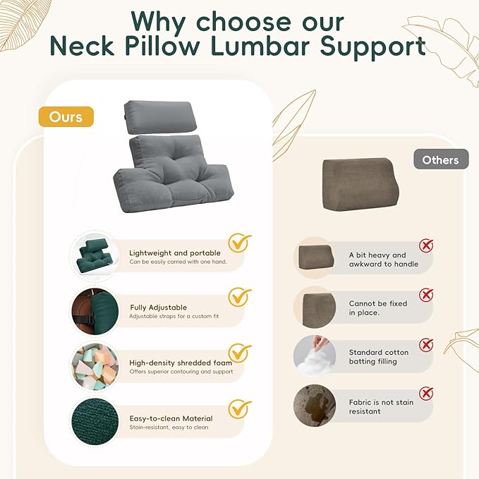 Neck Pillow Lumbar Support for Recliner, Soft and Fluffy Back Support Cushion for Chair with Adjustable Headrest Pillow, Back Rest Pillow for Office Chairs, Recliners, Sofa, Couch Pain Relief Gray1#