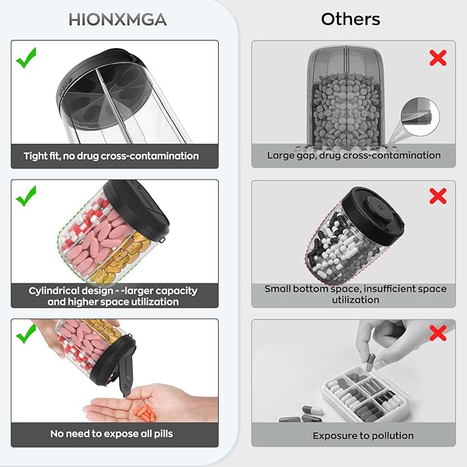 HIONXMGA Pill Dispenser with 7 Large Compartments, 4.4" H x 3.6" Dia Pill Bottle Organizer for Travel,Supplement Organizer with Anti-Mixing Design,BPA-Free Pill Container with 20 Pcs Labels Black 2pcs