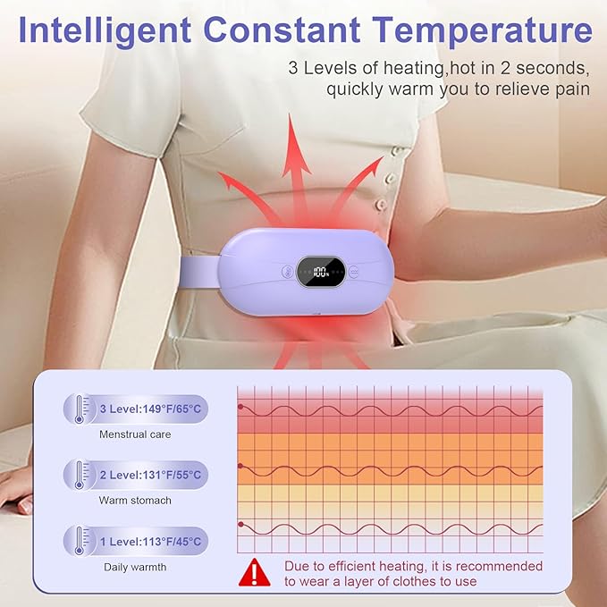 Portable Heating Pad for Period Cramps: New Cordless Menstrual Heating Pad with 3 Heat Levels and 3 Massage Modes, 3s Fast Heating Gift for Women and Girl Purple