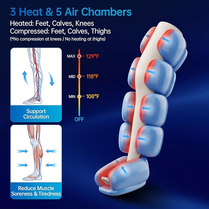 Air Leg Compression Massager Pro with Heat for Circulation and Pain Relief, Leg Recovery Compression System for Fast Recovery of Foot, Calf and Thigh, Relieve Edema, Reduce Muscle Fatigue