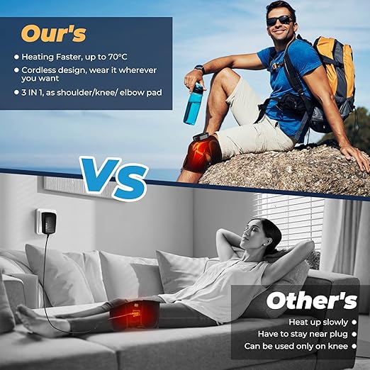 MOAJAZA Heated Knee Brace, Cordless Knee Heating Pad, Knee Warmer with Multiple Heating Modes, Brace Wrap for Men Women Seniors