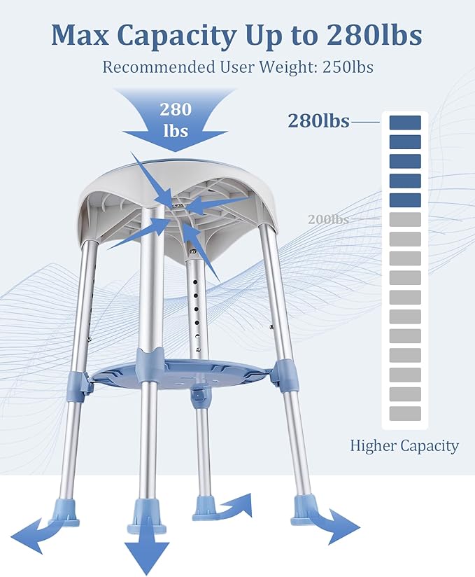 Shower Stool with Storage Tray, Height Adjustable Rotating Shower Chair for Seniors and Adults, 360° Swivel Tub Transfer Bench for Bathroom and Inside Shower (Blue)