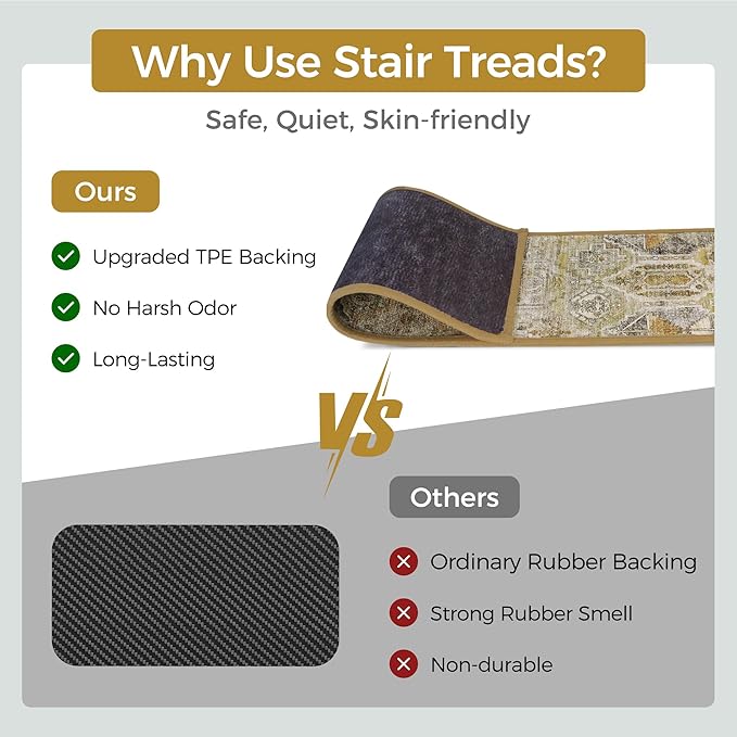 sarben Carpet Stair Treads Non Slip 15PCS, 8" X 30" Edging Stair Runner for Wooden Steps Indoor, Resistant Stair Rugs with Reusable TPE Adhesive Backing, Residue Mat for Elders, Pets, Tawny/Ivory