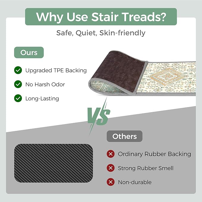 sarben Non Slip Stair Treads for Wooden Steps 15PCS - 8"x30" Indoor Safety Carpet, Edging Mats with TPE Adhesive Backing, Pet and Elderly Friendly Stair Rugs (Green&Ivory)
