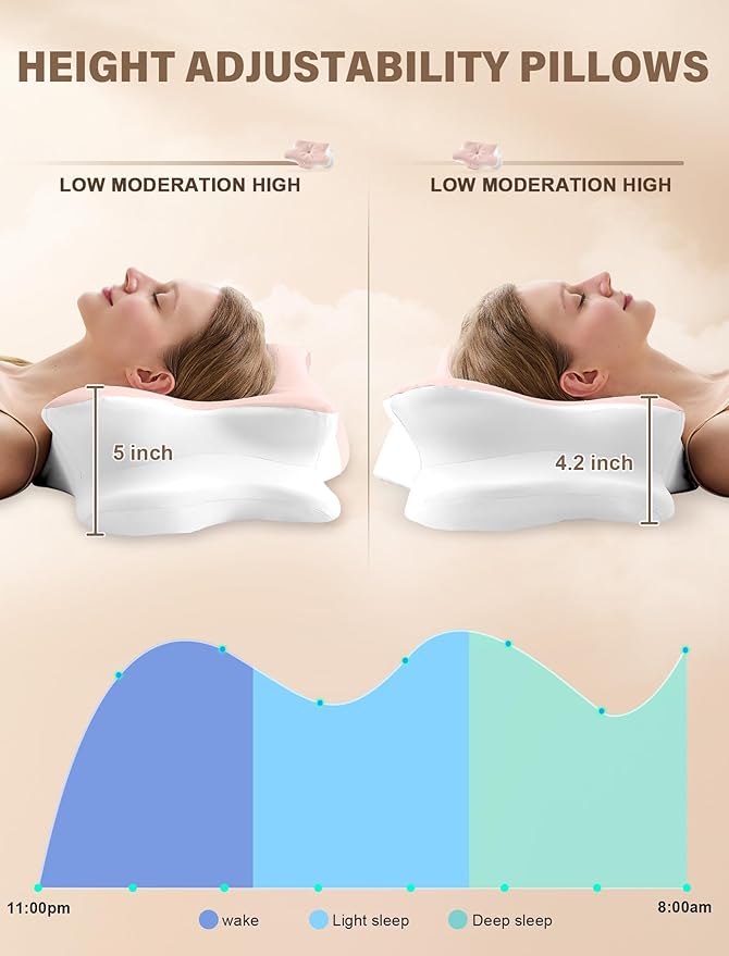 Cervical Neck Pillow for Pain Relief – Ergonomic Memory Foam Pillow for Side Sleeper Contour Orthopedic Bed Pillow for Neck Support with Cooling Cover – Ideal Christmas Birthday Gift for Women - Pink