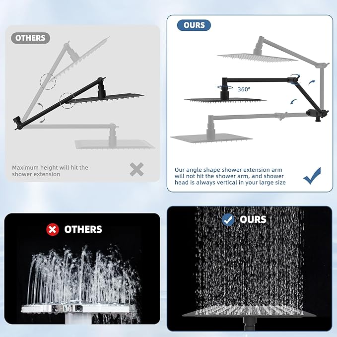 Metal Rain Filtered Shower Head, 10” High Pressure Rainfall Shower Head with Handheld, 10 Modes Handheld Powerful Wash, 16" Adjustable Extension Arm, 20-Stage Shower Filters for Hard Water, MatteBlack
