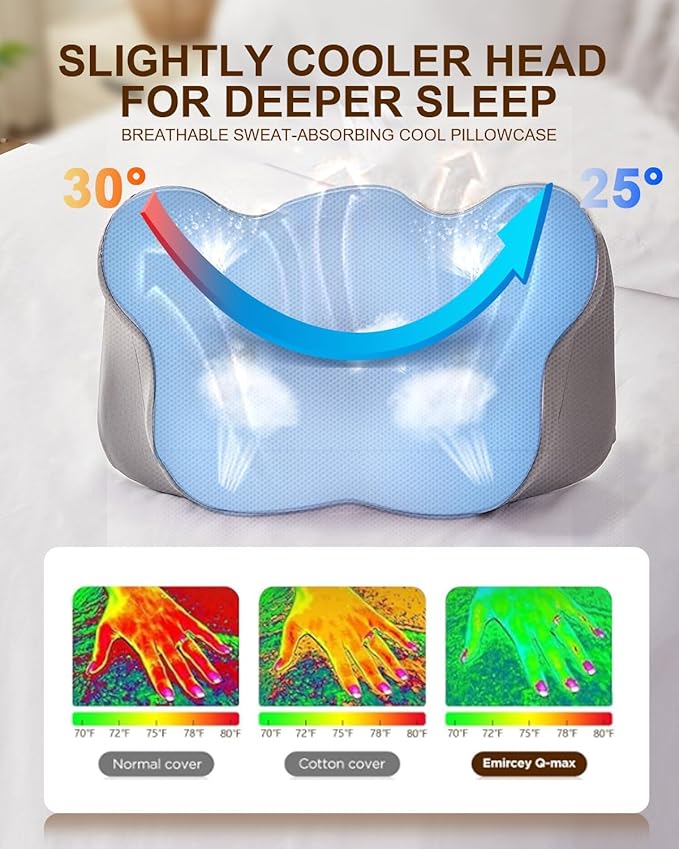 Cervical Neck Pillow, Memory Foam Pillow for Neck Pain Relief, Ergonomic Contour Cooling Pillow for Side Sleeper Pillow Adults & Stomach Sleepers Neck Shoulder Pillow (Light-Blue, 24" L x 14" W)