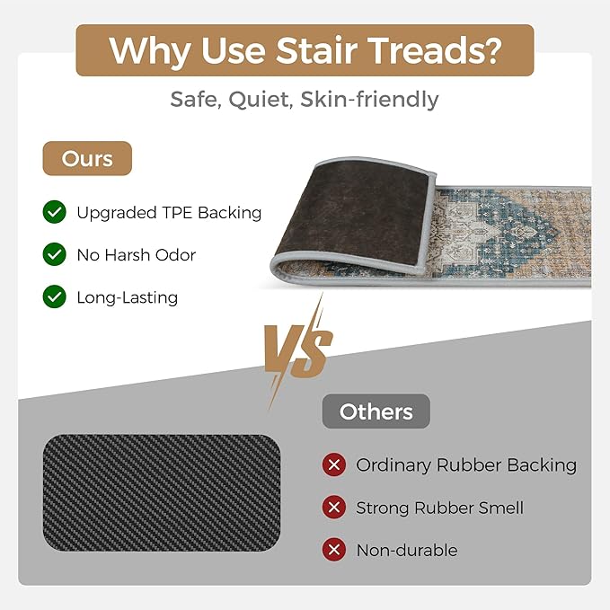 Non Slip Stair Treads for Wooden Steps 15PCS - 8"x30" Indoor Safety Carpet, Edging Mats with TPE Adhesive Backing, Pet and Elderly Friendly Stair Rugs (Blue Brown)