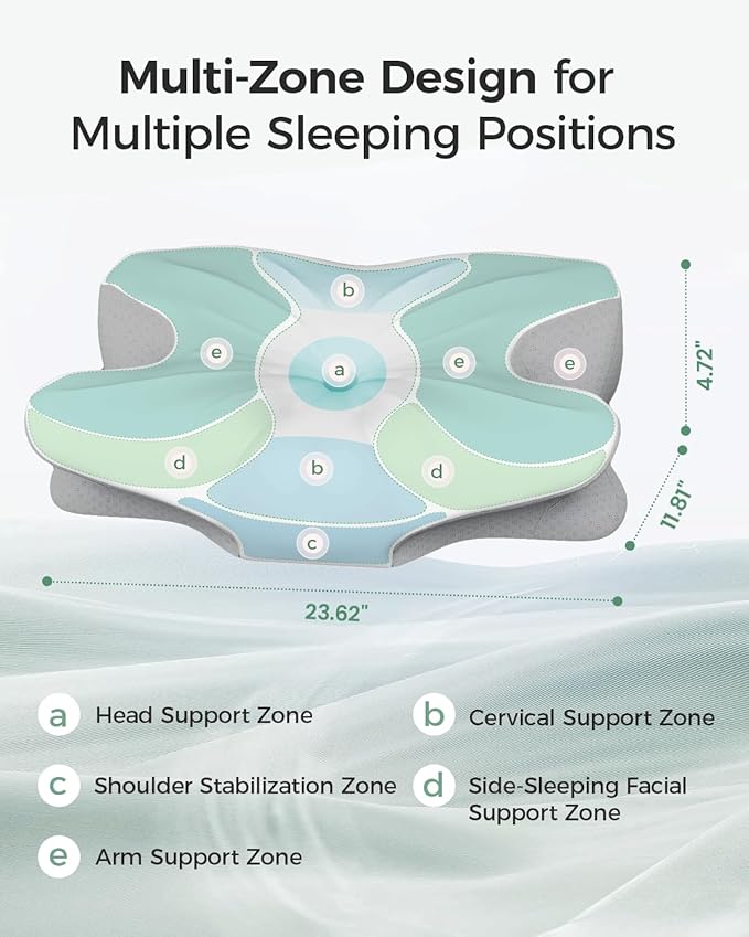 Cervical Memory Foam Pillow for Neck Pain Relief, Ergonomic Contour Pillow for Side, Back and Stomach Sleepers, Cooling Removable Breathable Pillowcase, Dual-Height Design