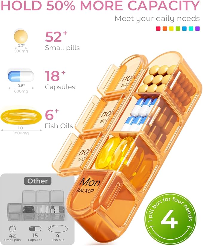 Odaro Weekly Pill Organizer 4 Times a Day, Daily Pill Box 7 Day, Large Travel Pill Case with 28 Compartment to Hold Medicine, Vitamin and Supplement - Pink Case