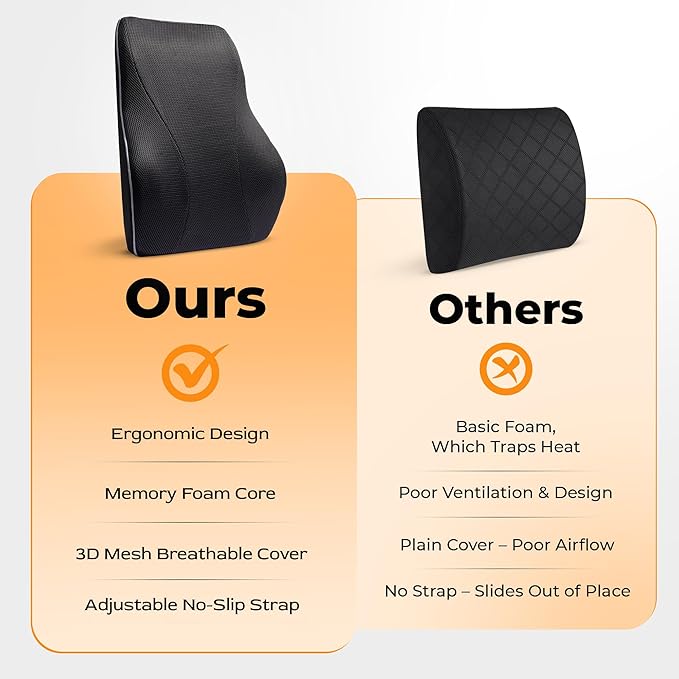 TULARIS Extra Dense Lumbar Pillow with Double Adjustable Straps - Ergonomic Lumbar Support Pillow for Office Chair, Car, Couch Firm Back Support for Lower Back & Spine Pain Relief Memory Foam Cushion