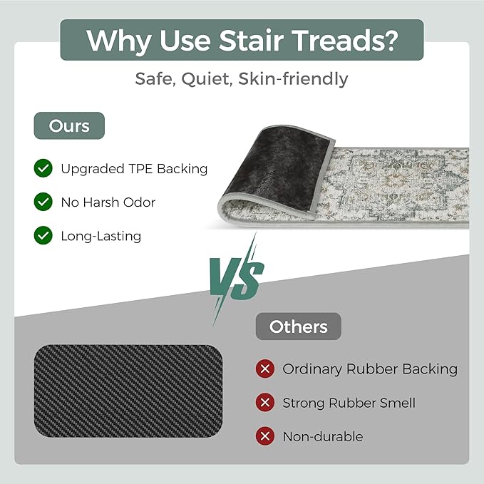 sarben Non Slip Stair Treads for Wooden Steps 15PCS - 8"x30" Indoor Safety Carpet, Edging Mats with TPE Adhesive Backing, Pet and Elderly Friendly Stair Rugs (Taupe)