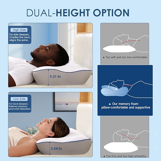 The Original Patented Cervical Neck Pillow for Pain Relief, Ergonomic Neck Support Pillow with 3D Ice-Silk Mesh Cover and Oeko-TEX Memory Foam, Orthopedic Pillow for Back Stomach Sleepers (White)