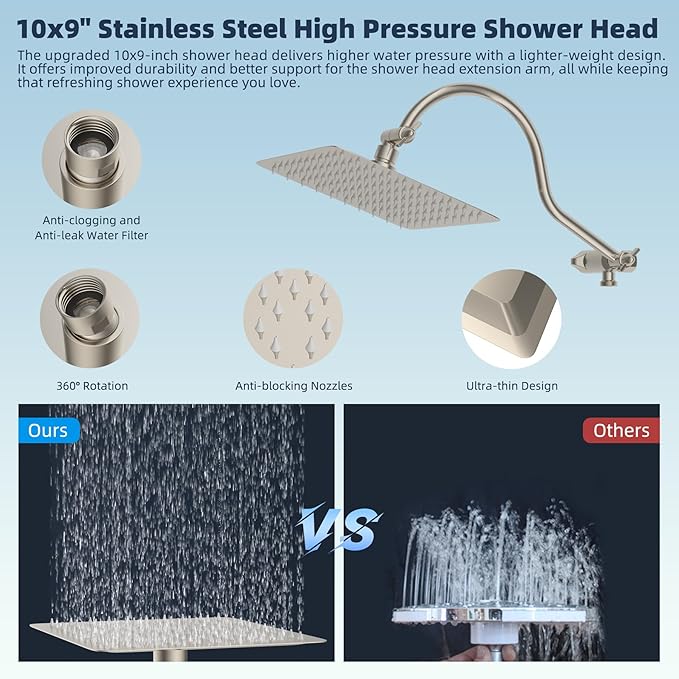 Hibbent All Metal CUPC Certified Shower Head, 10'' High Pressure Rainfall Shower Head, Handheld Showerhead Combo, 12'' Adjustable Extension Arm, 10 Sprays, 71'' Hose, Showerhead Holder, Brushed Nickel