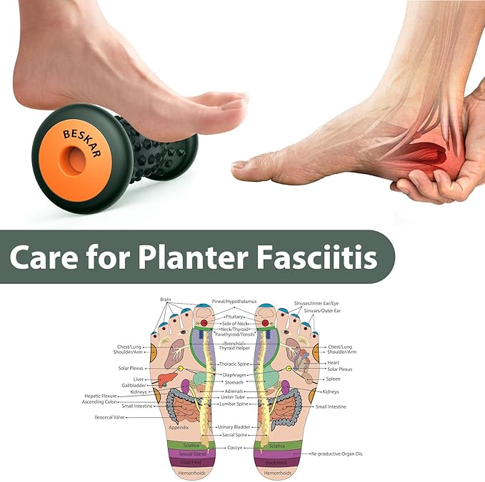 BESKAR Foot Massage Roller for Relief Plantar Fasciitis, Foot Reflexology Tool Pressure Point Massage Roller, Deep Tissue Massage for Relieving Feet Arch Heel Pain, Myofascial Pain Syndrome