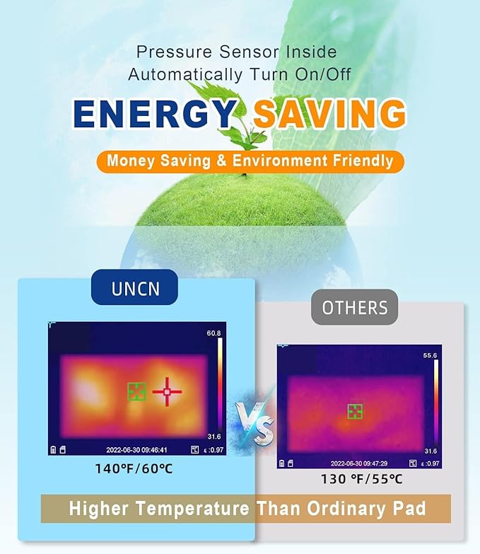 uncn Dog Cat Heating Pad Pressure Activated 15 X 17 Pet Heat Pack Automatic Electric Heated Bed Mat for Indoor Warming Pad Chew Resistant Cord, Adjustable Temperature Waterproof Washable (Small)