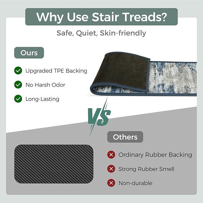 Non Slip Stair Treads for Wooden Steps 15PCS - 8"x30" Indoor Safety Carpet, Edging Mats with TPE Adhesive Backing, Pet and Elderly Friendly Stair Rugs (Blue/Ivory)
