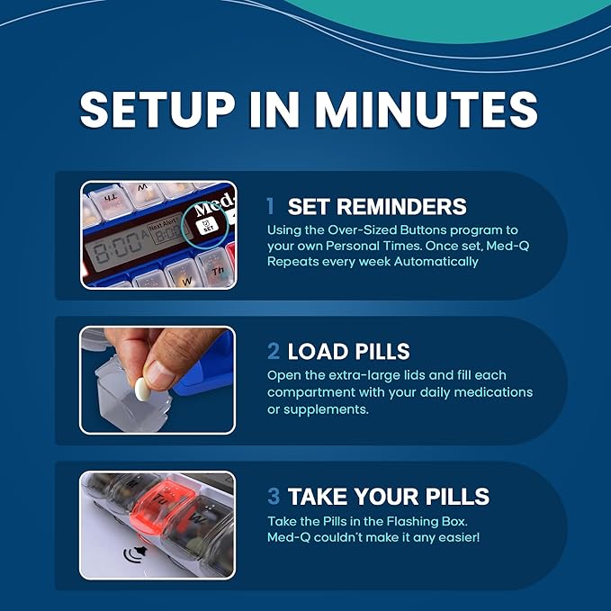 Med-Q Weekly Pill Organizer with Alarms | Automatic Electronic Pill Box with AM/PM Compartments, Flashing Light, Sound Alerts | Dual Color Combo 2 User | Medication Reminder for Seniors - Blue/White