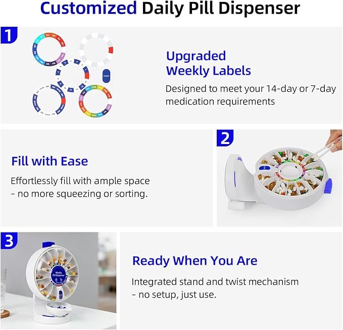 Standing Daily Pill Dispenser 14-Day Organizer - One-Touch Button with Child Lock,Weekly Pill Organizer Vitamin Medicine Case with Tweezer for Seniors, Caregivers, Adults